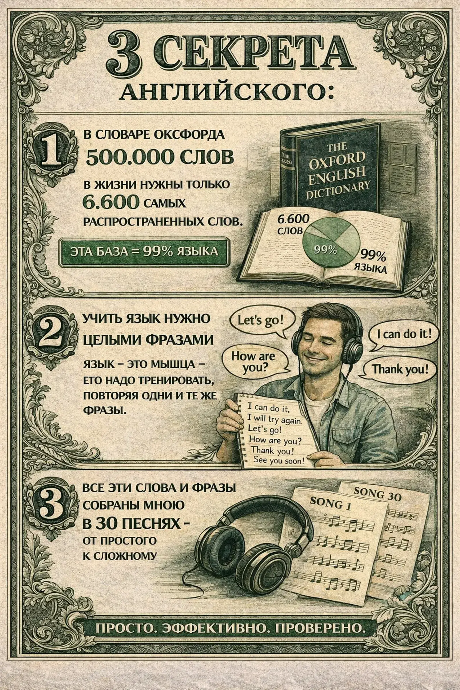 Три секрета изучения английского