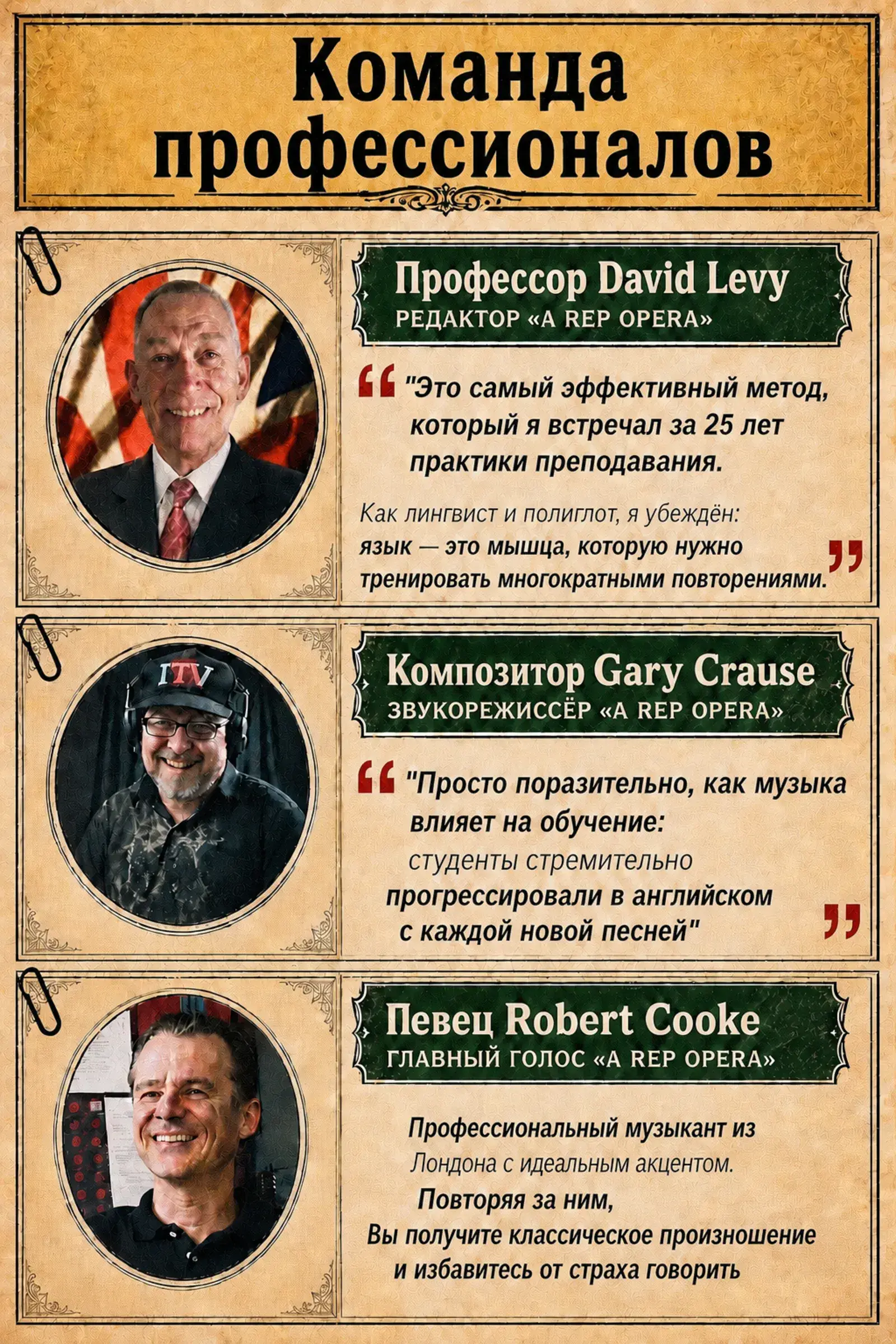 Команда школы